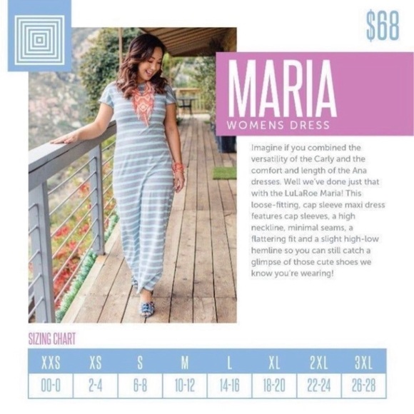 Summer Maxi Dress NEW Size Small Blue Dark Blue Striped Short Sleeve LuLaRoe - Picture 3 of 10